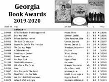 Georgia State Information - Perma-Bound Books