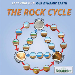 The Rock Cycle - Perma-Bound Books