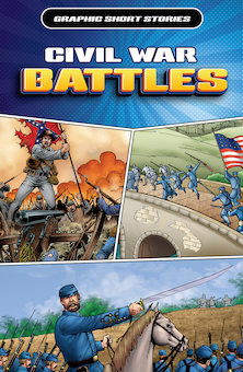 Civil War Battles