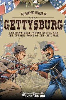 Gettysburg The Graphic History Of America S Most Famous Battle And The Turning Point Of The Civil War Perma Bound Books