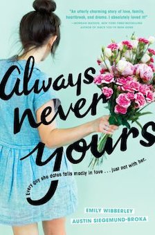 Always NEVER Yours