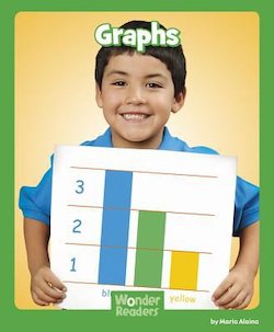 Graphs